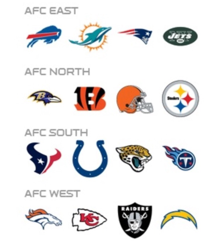 national football conference afc teams nfl